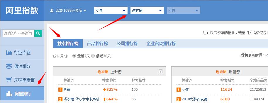淘宝大数据营销方案怎么写,大数据淘宝营销