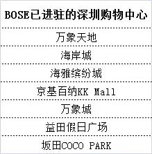 深圳bose耳机实体店,深圳哪里有bose耳机专卖店