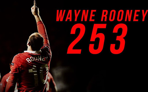 鲁尼金童奖c罗,曼联最佳射手鲁尼