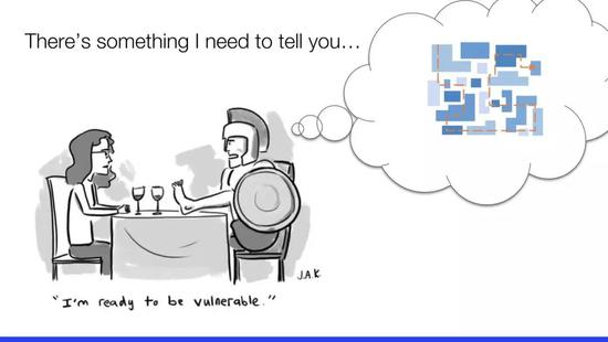 谷歌废弃微服务,谷歌微服务2.0