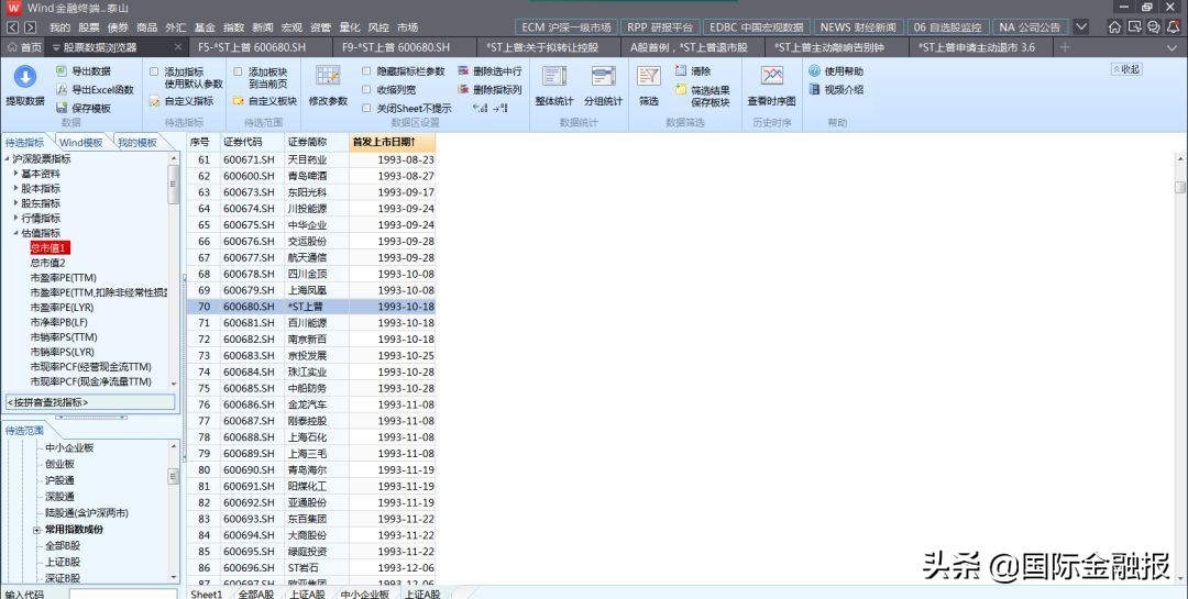 25年A股“老兵”*ST上普,挥挥衣袖,向3万散户说再见