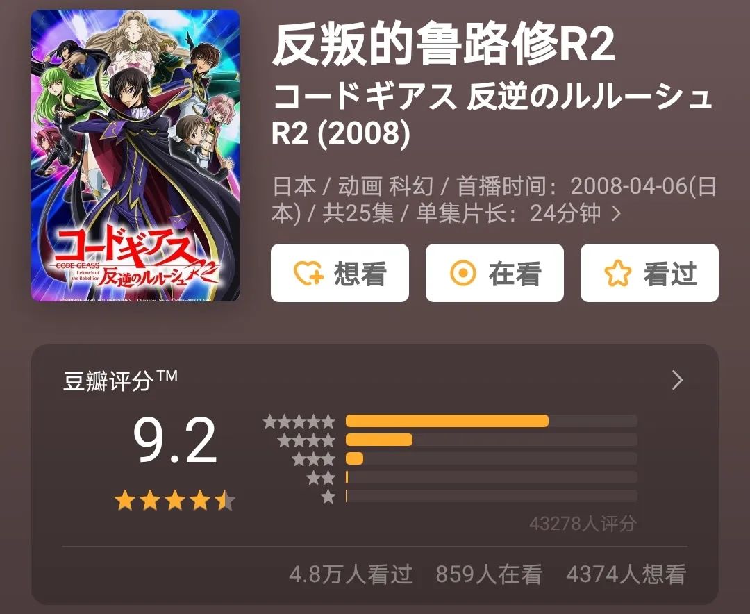 彻底给跪了!这些“活久见”的动画等了20年还不算久