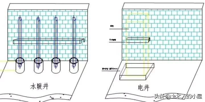 样板工程施工方案范文,砌筑样板墙技术交底