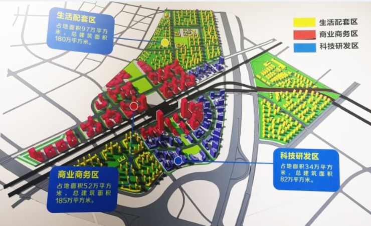 城市向上,城市向上胶州买房