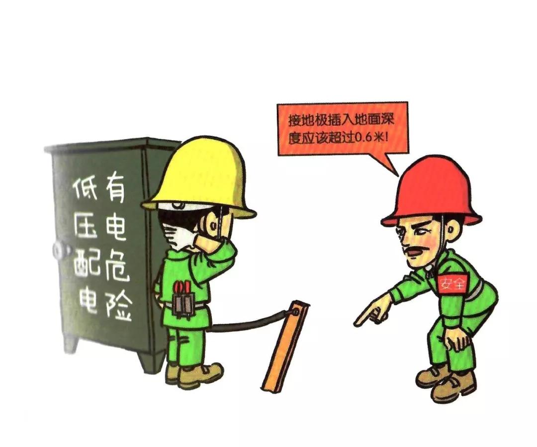 安全培训漫画,200张安全漫画