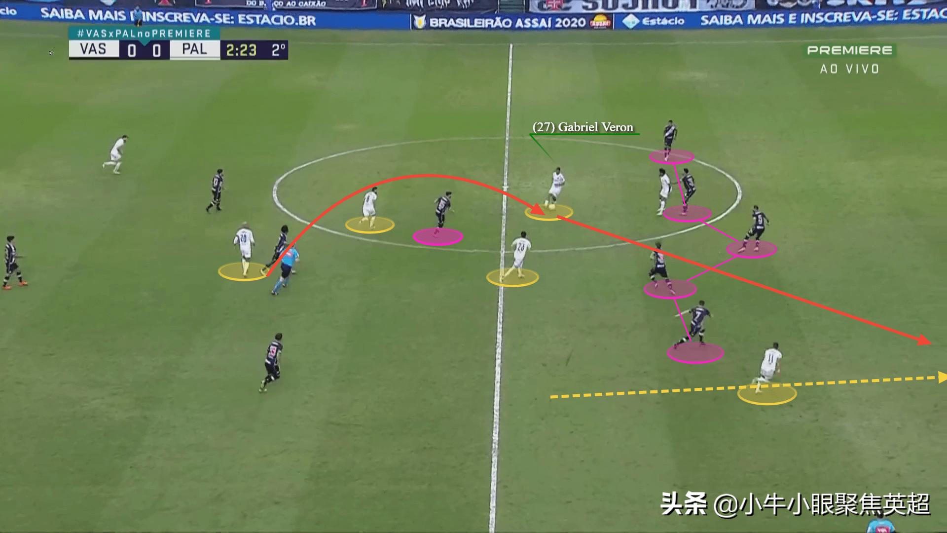 巴西新星18岁,贝隆退役后的现状