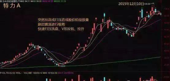 当股市大跌,当股市大跌时钱都上哪了