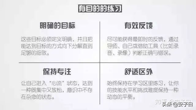 语言学习的技巧和方法,学习c语言需要掌握哪些基本知识