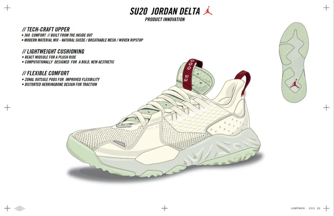 这些球鞋颜值s级,这些球鞋白菜价