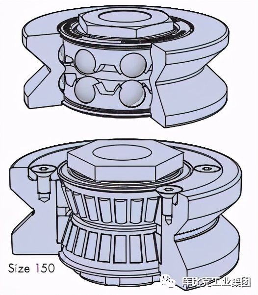 滚轮轴承的选择,滚轮轴承型号尺寸表
