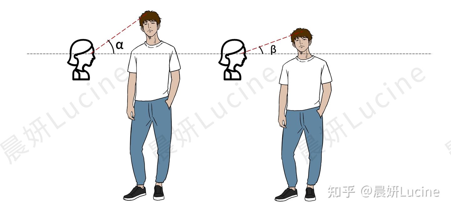 个子矮肚子大男生穿搭,身高较矮的男生穿搭