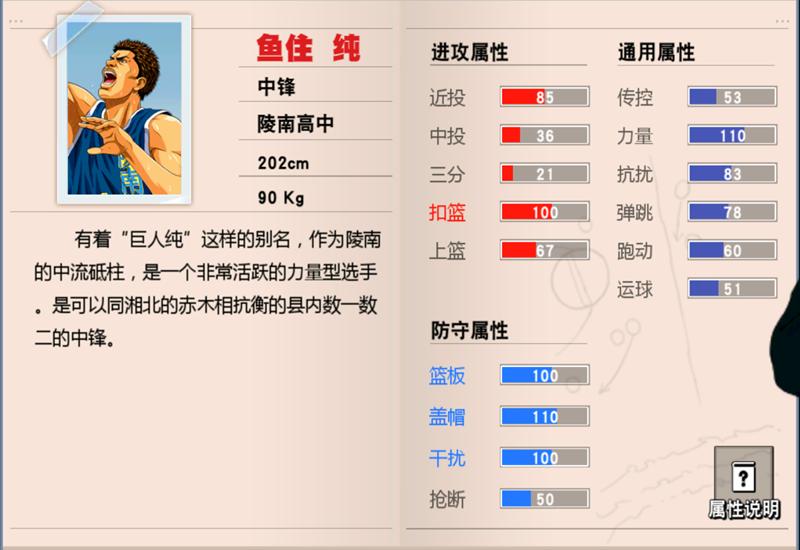 灌篮高手手游鱼柱潜能推荐,灌篮高手鱼柱纯进阶潜能