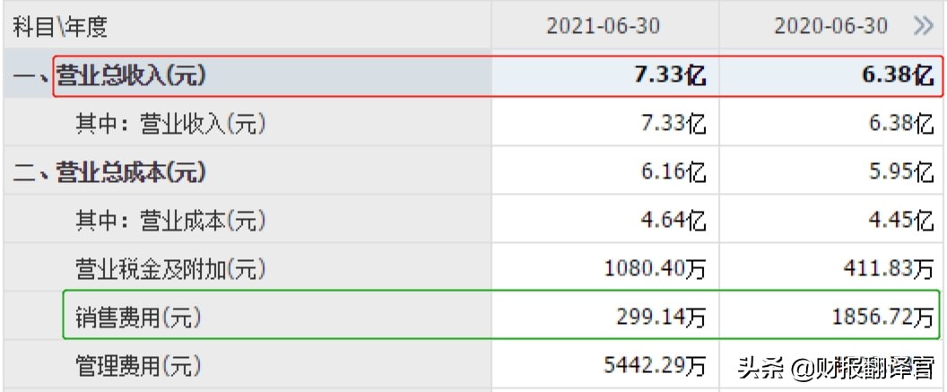 股票太阳能板块龙头,a股太阳能股一览表