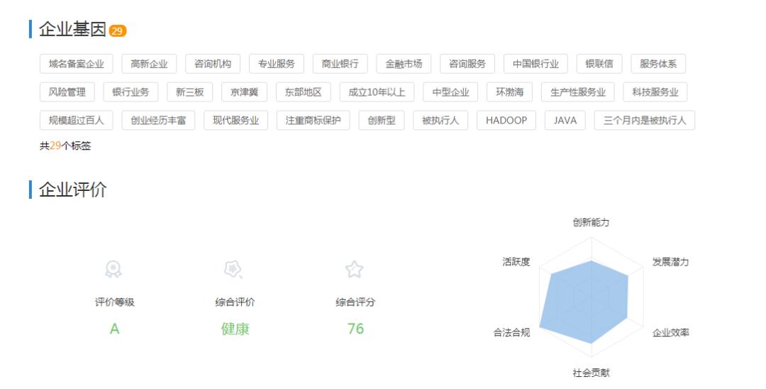 银行人如何十分钟写完公文及报告？一般人我不告诉他