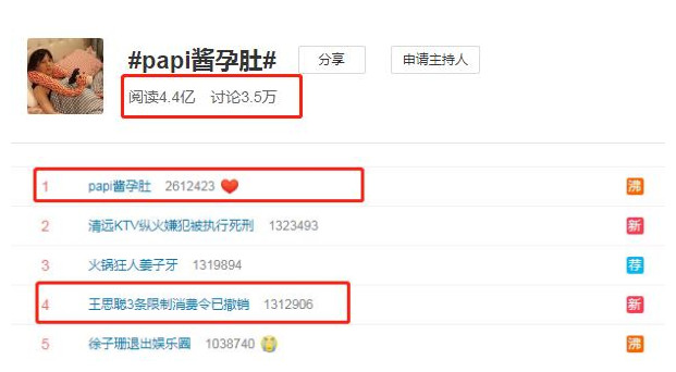 papi酱晒孕妇照,papi酱首次曝光自己的孕肚照