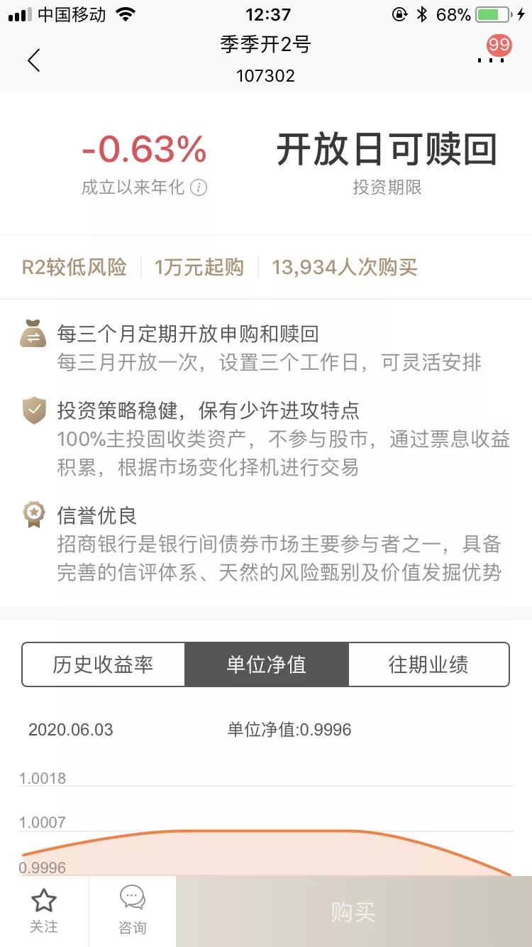 银行理财大跌修复时间,各大银行理财净值大面积亏损