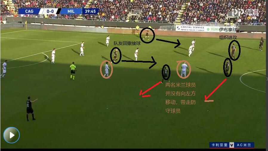 伊布传奇生涯深度解析,上帝伊布巅峰时刻