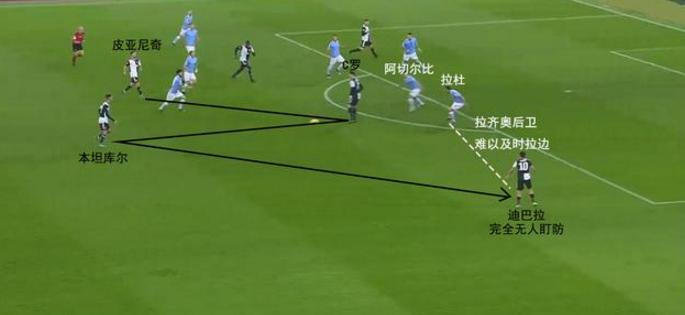 博格巴世界波集锦尤文图斯,尤文时期博格巴有多强