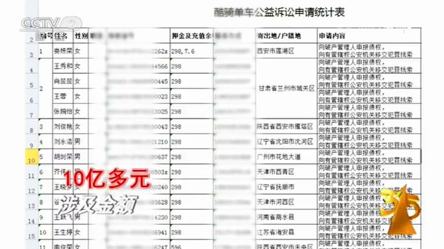 去年315曝光的公司怎么样了,315曝光后的企业怎么样了