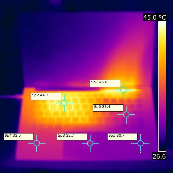 redmibook14锐龙版5500评测,redmibook14锐龙版升级win11