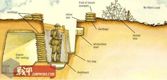 trenchcoat开箱,trenchcoat战壕风衣穿搭