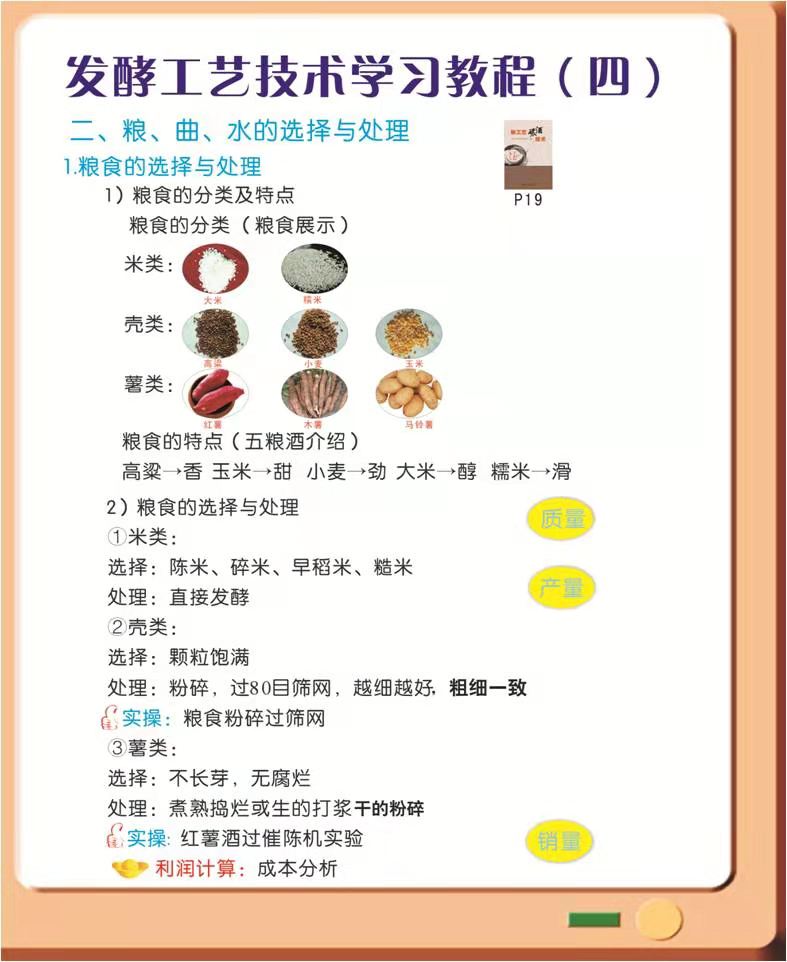 纯粮食酒造酒工艺流程,生料酿酒哪种酒曲好