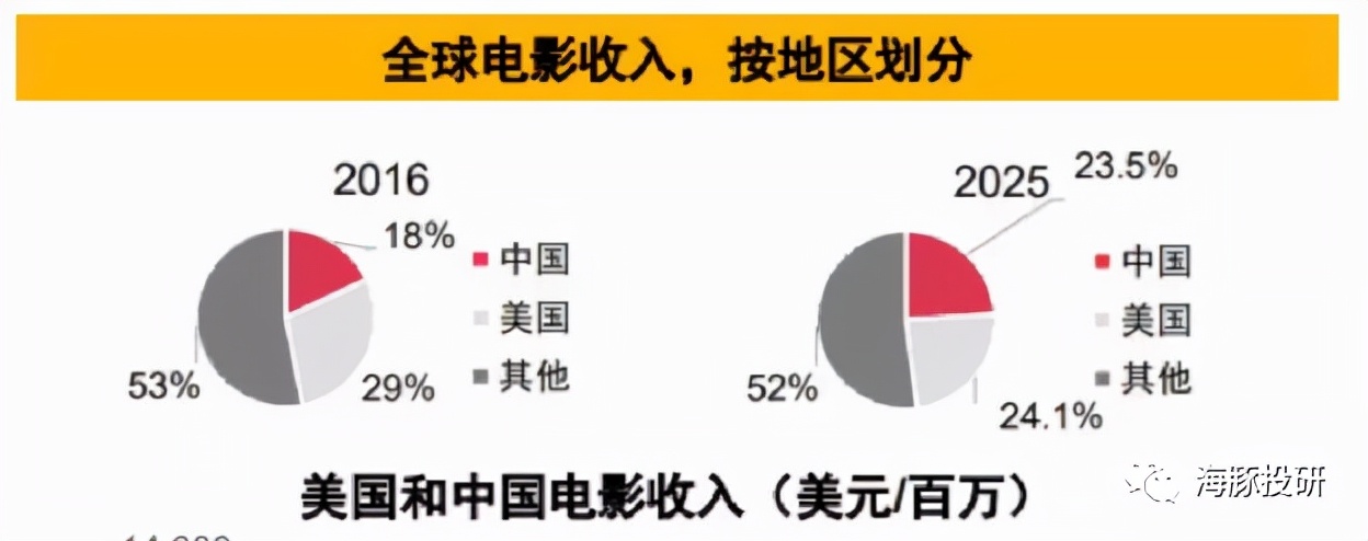 一文看懂未来趋势分析,一文读懂元宇宙华尔街见闻