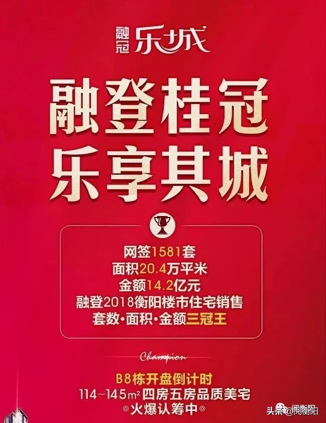 衡阳融冠乐城a区楼盘图,衡阳融冠乐城二手房