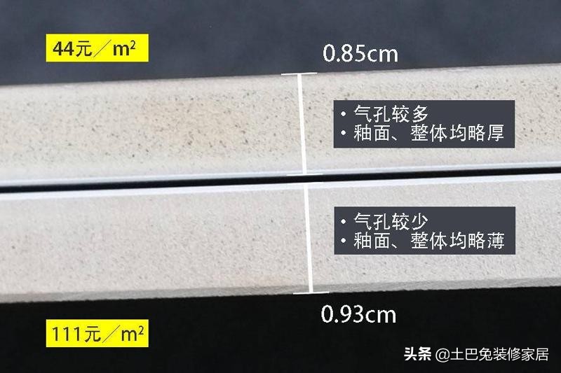 抛光砖抛釉砖通体砖哪个最好,抛釉砖和抛光砖和通体砖怎么区分