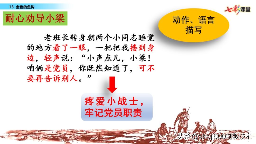 部编语文六年级下13课《金色的鱼钩》知识要点图文讲解同步练习
