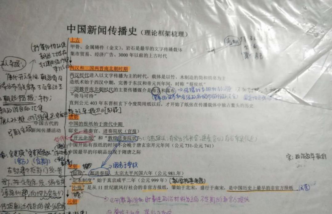 华中师范大学专科考研上岸经验,华中师范大学化学考研经验帖