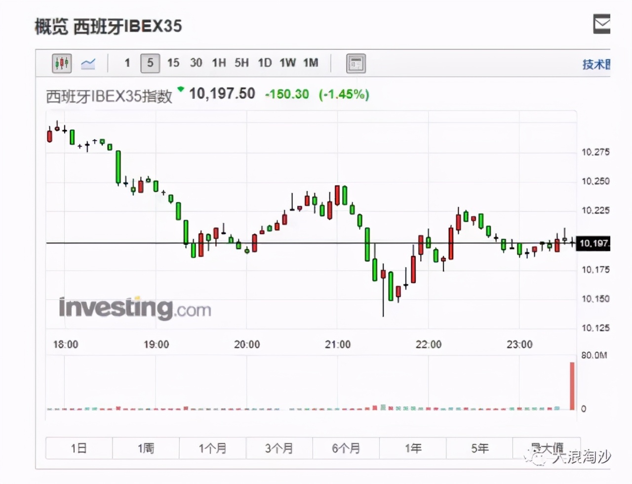 西班牙足球队vs巴塞罗那,足球巴塞罗那与西班牙人关系