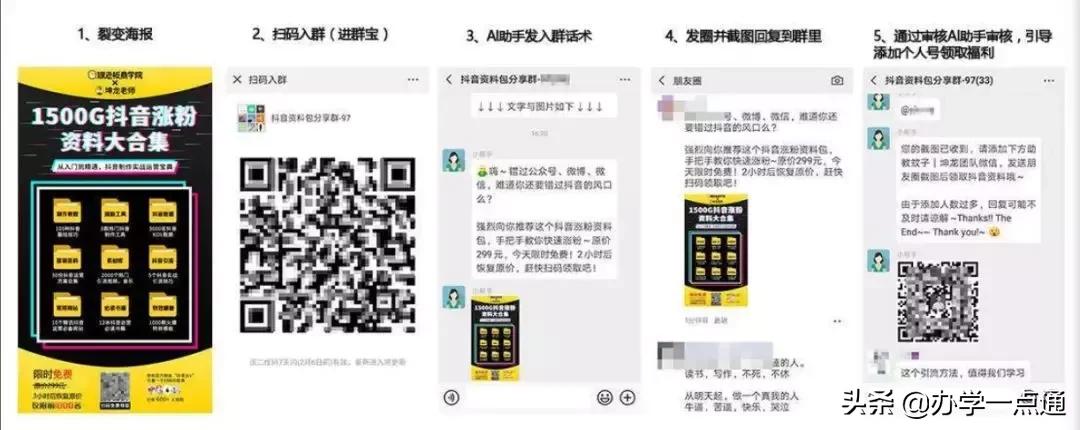 教育机构营销的方法和细节,教育培训营销技巧和话术