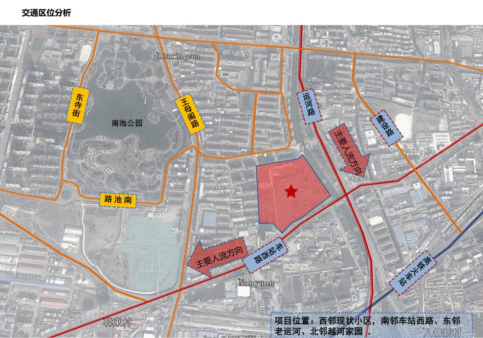 豪宅属性,规划逻辑景观高利用,地块和肌理,底TOWN户型