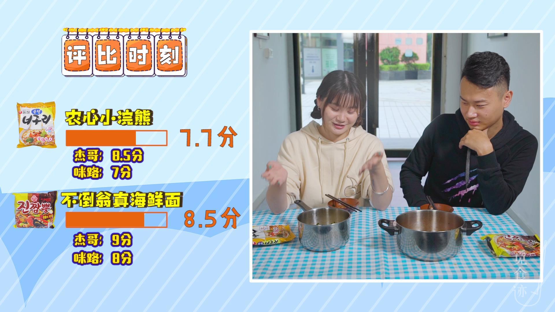 韩国网红泡面测评视频,韩国泡面测评完整版