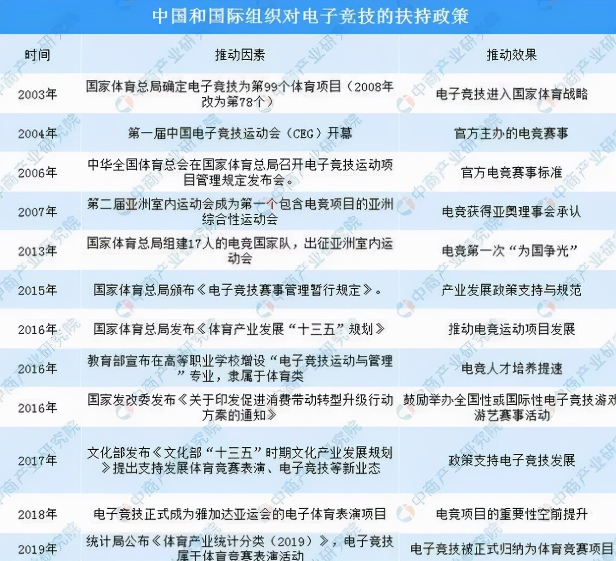 麦当劳品牌热度,麦当劳如何增加品牌价值