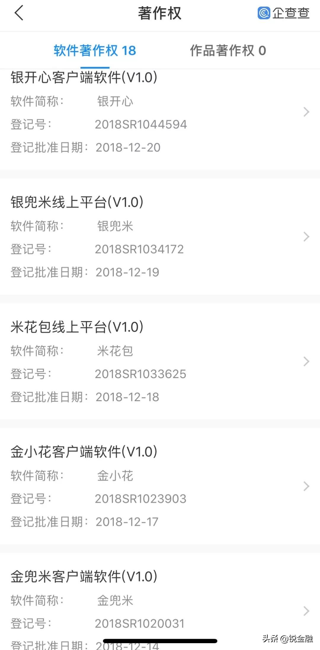 创艺投诉,上海造艺最新事件