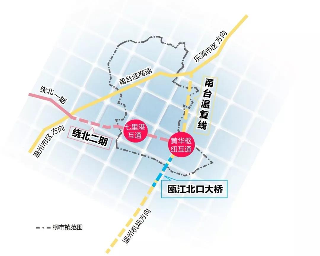 浙江第一工业强镇,浙江第一强镇