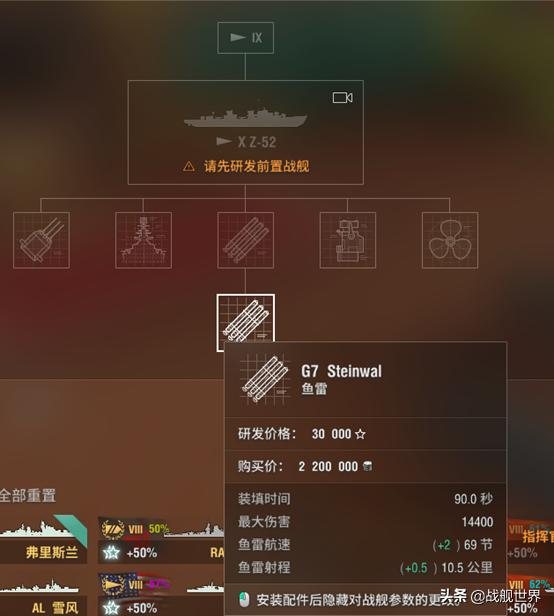 新手推荐舰艇现代战舰,新手入门舰种简评