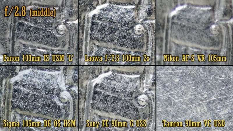 200万像素微距镜头对比微距镜头,75mm微距镜头与105微距的区别