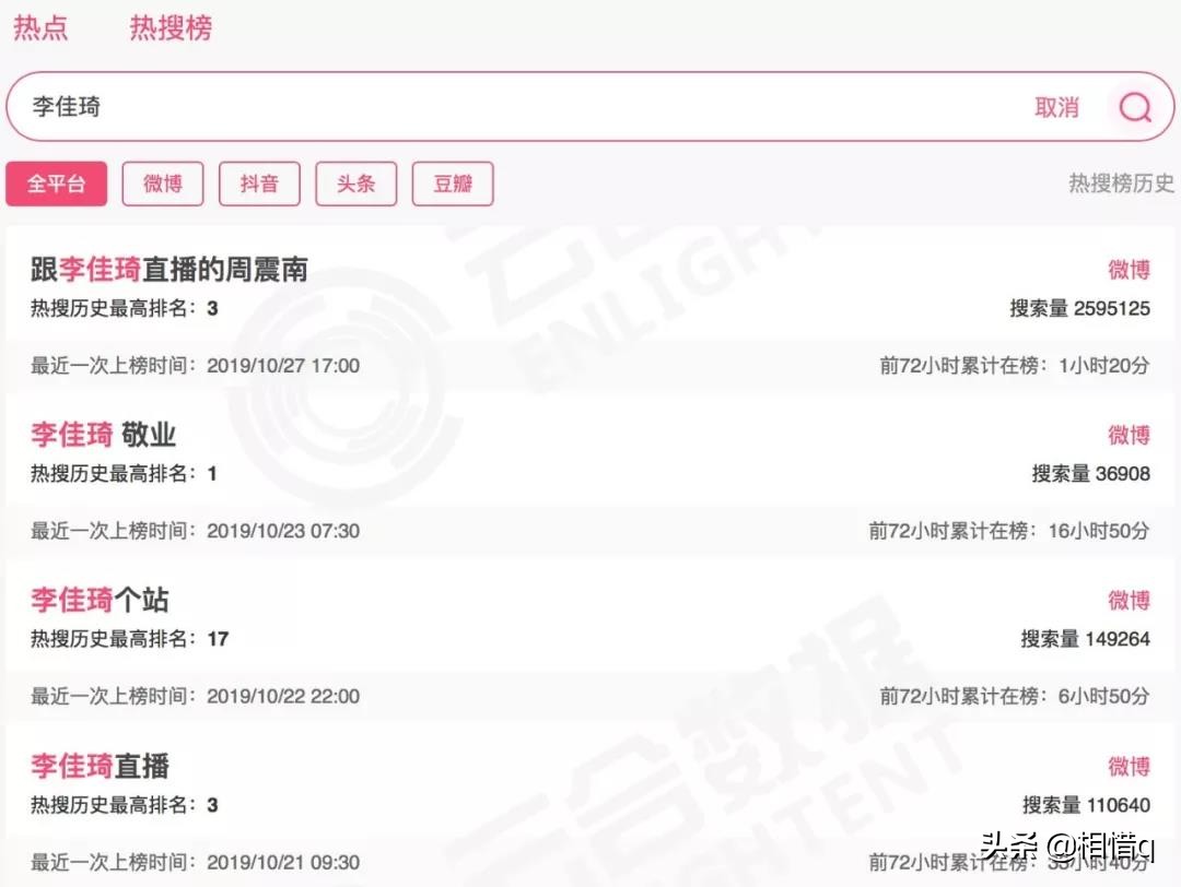 李佳琦vs薇娅618,李佳琦和薇娅谁是第一名