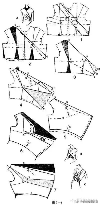 服装制版上褶裥的符号,有褶裥的裤子电脑制版方法
