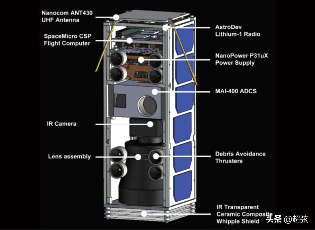 地球危机到底有多可怕,地球危机有多严重