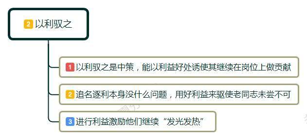 企业员工老龄化解决办法,单位老龄化