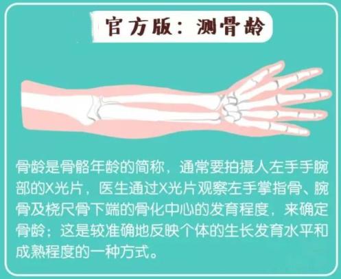 一招解决孩子身高矮,父母矮教你如何让孩子身高逆袭