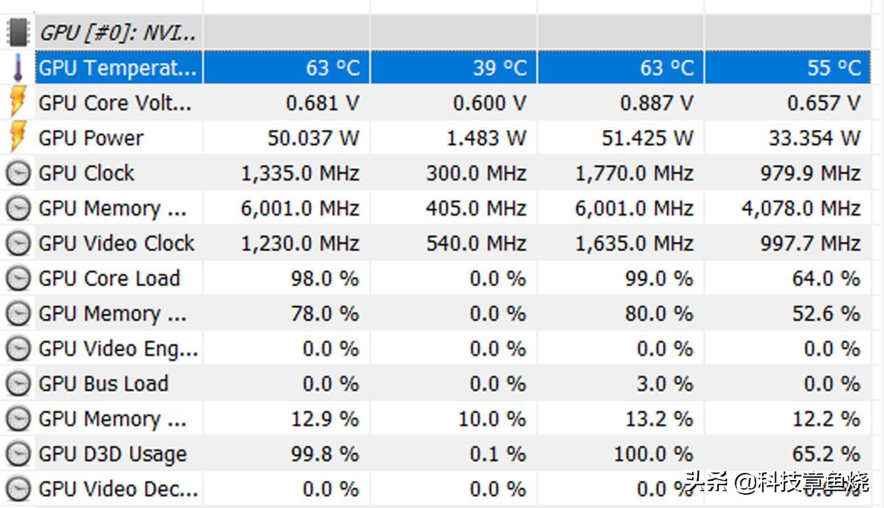 拯救者r7000锐龙版测评,锐龙拯救者r7000参考数据