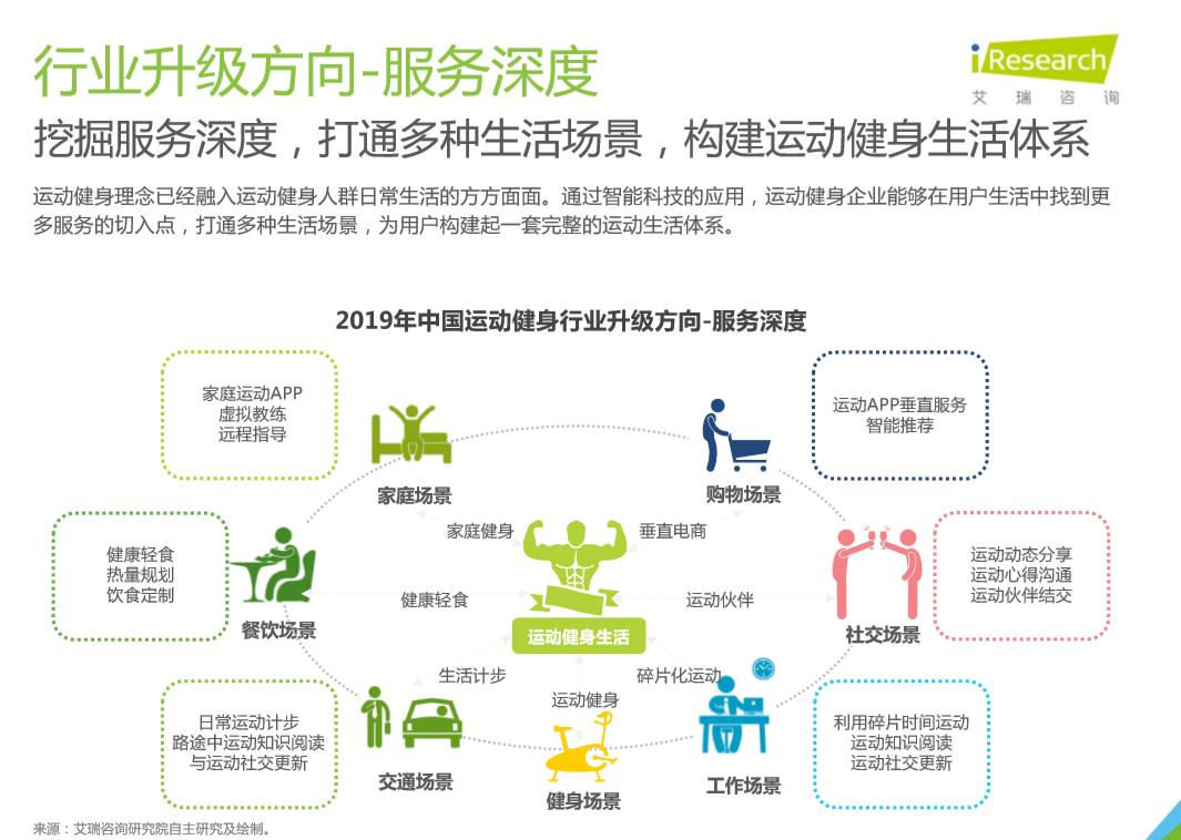 keep鐨勭珵鍝佹湁鍝簺,keep甯傚満鍒嗘瀽鎶ュ憡