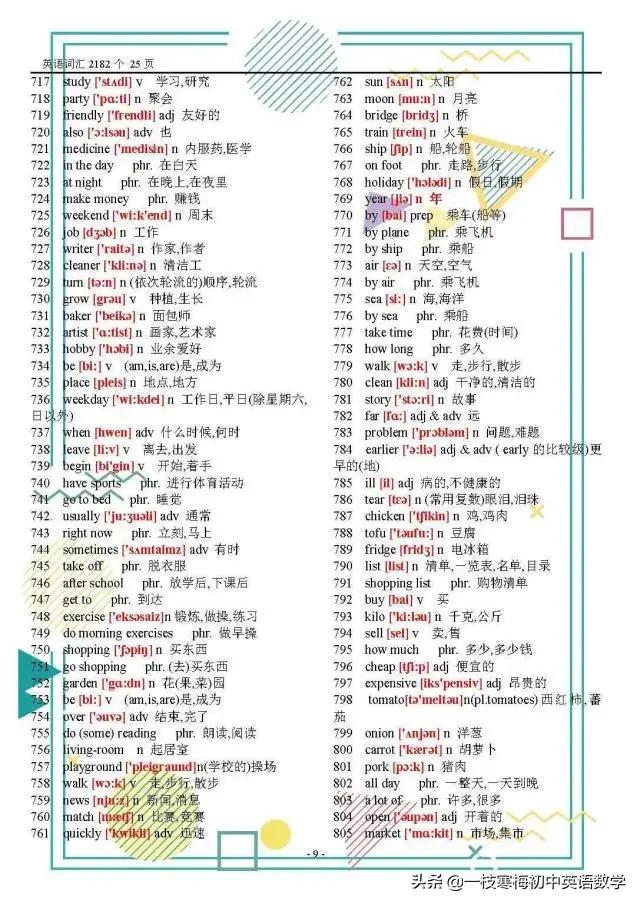 初中英语单词重点词汇,英语词汇表的英语单词