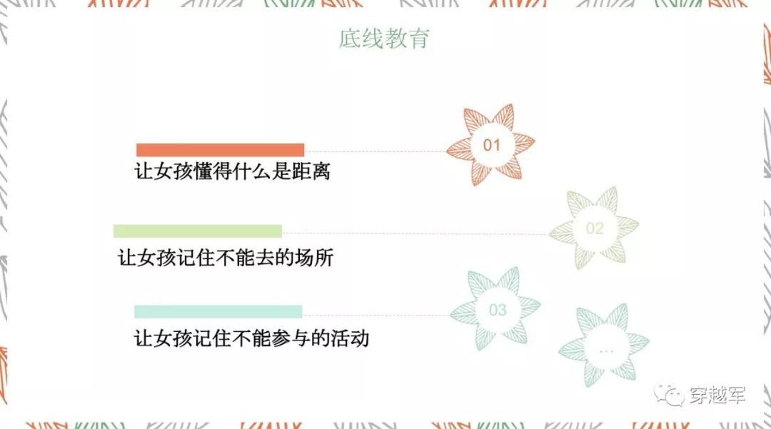 穿越军|童铁旅气质女孩安全营-懂卫生、懂安全、懂自己