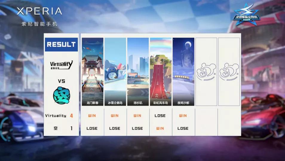 公开赛｜7月17日对阵看点昨日精彩赛况回顾